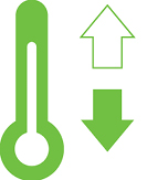 GreenGenius is Smart Technology