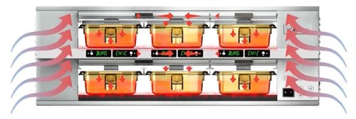 MercoMax visual holding cabinets