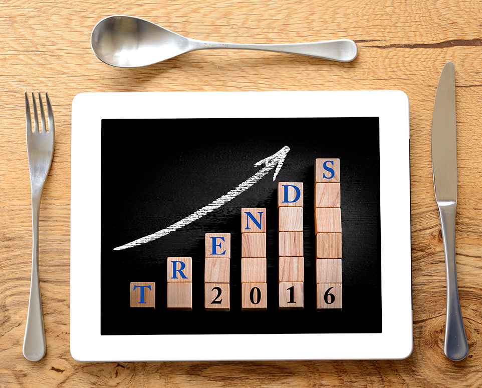 Trends to jump start your 2016