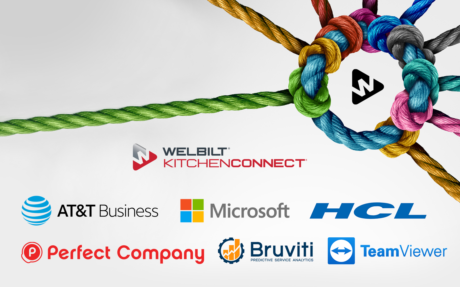 KitchenConnect Partnerships